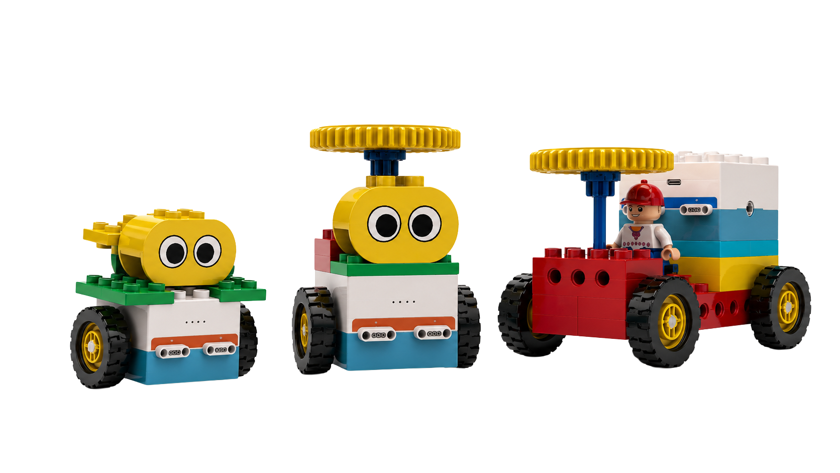KIDZBOT TECHNOLOGY